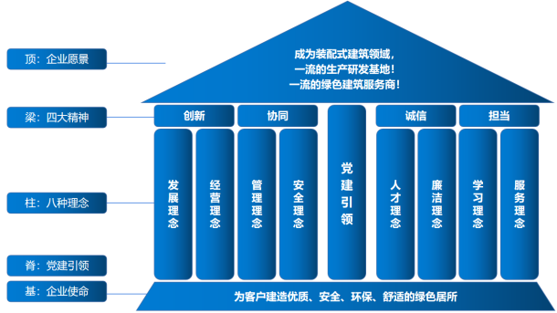 科學(xué)培養(yǎng)人才強(qiáng)企1.png